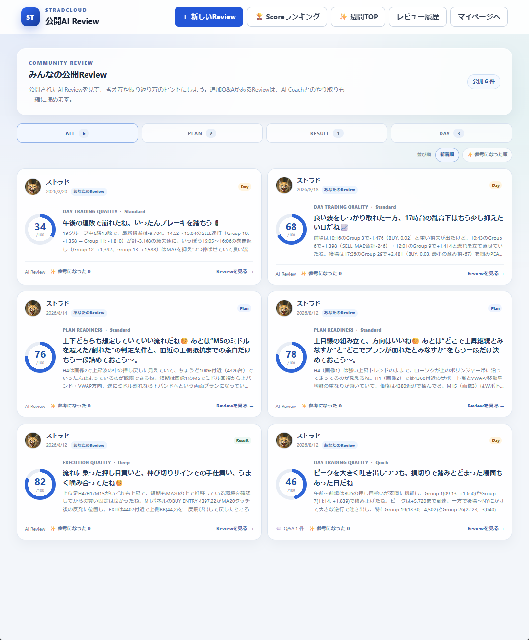 Community & Sharingの画面